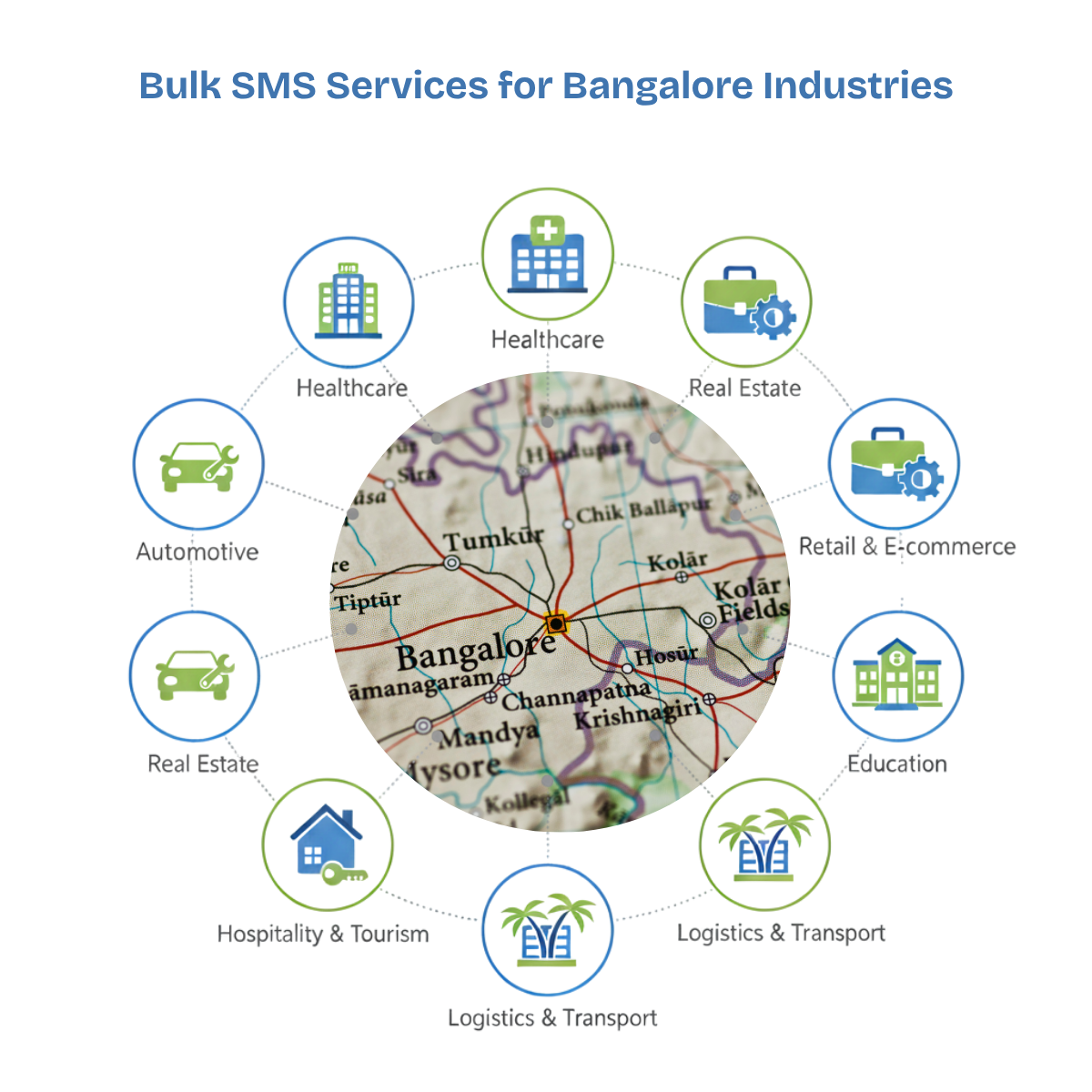 Bulk SMS Provider Bengaluru